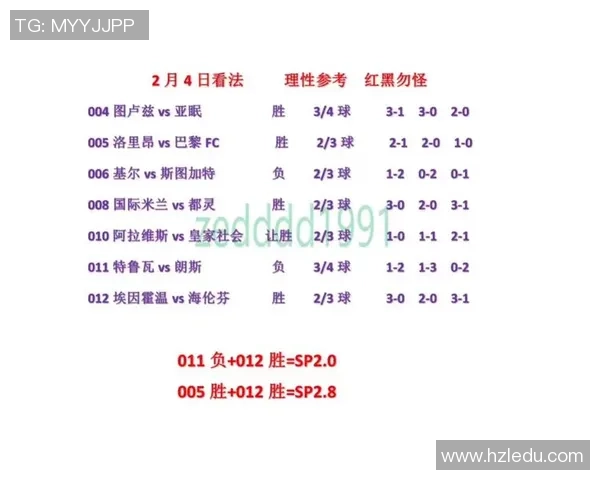 足球比赛红牌规则详解及其对比赛结果的影响分析